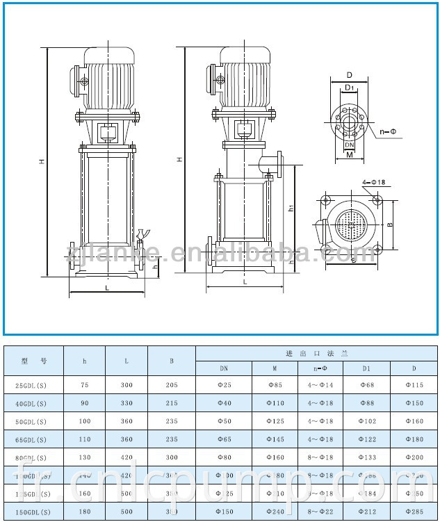 Pompe de surpression centrifuge à plusieurs étages verticale de la pression d'eau de la pompe jockey de GDL